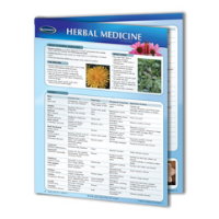 PERMACHARTS - HERBAL MEDICINE (2 PANEL)