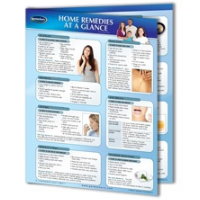 PERMACHARTS - HOME REMEDIES AT A GLANCE (2 PANEL)