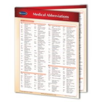 PERMACHARTS - Medical Abbreviations (2 Panels)