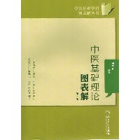 中医基础理论图表解 （第3版）