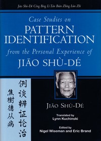 Case Studies on Pattern Identification